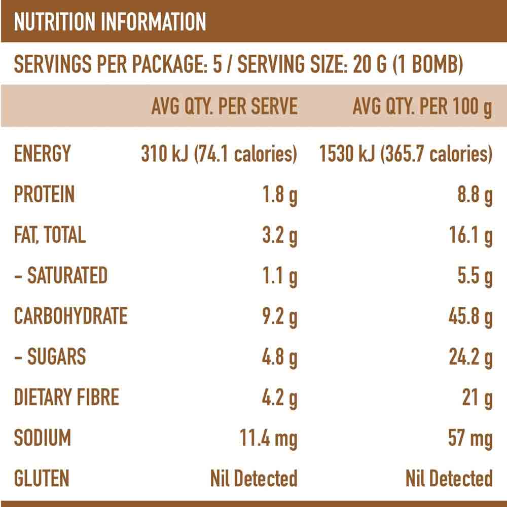 Smoothie Bombs - The Kickstarter Iced Coffee - 5 Pack - L'Organic