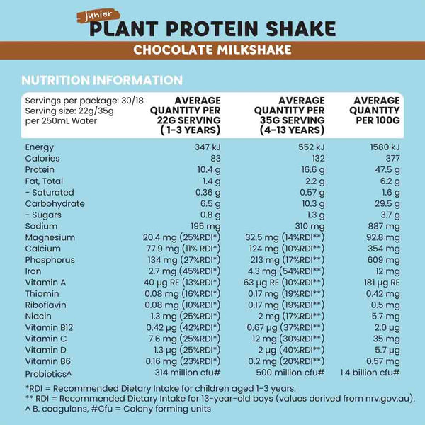 Sprout Organic Junior Plant Protein Chocolate Milkshake Sachets - 35g x 12 Pack - L'Organic
