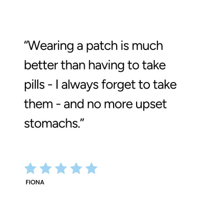 The Patch Remedy Wellness Patches - Thermo GL - 30 Patches