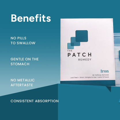 The Patch Remedy Wellness Patches - Iron - 30 Patches