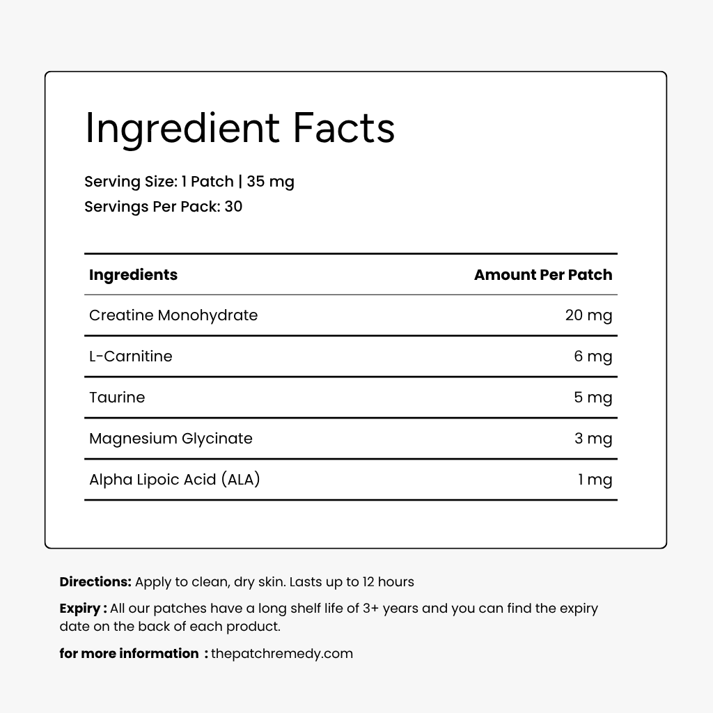 The Patch Remedy Wellness Patches - Creatine - 30 Patches