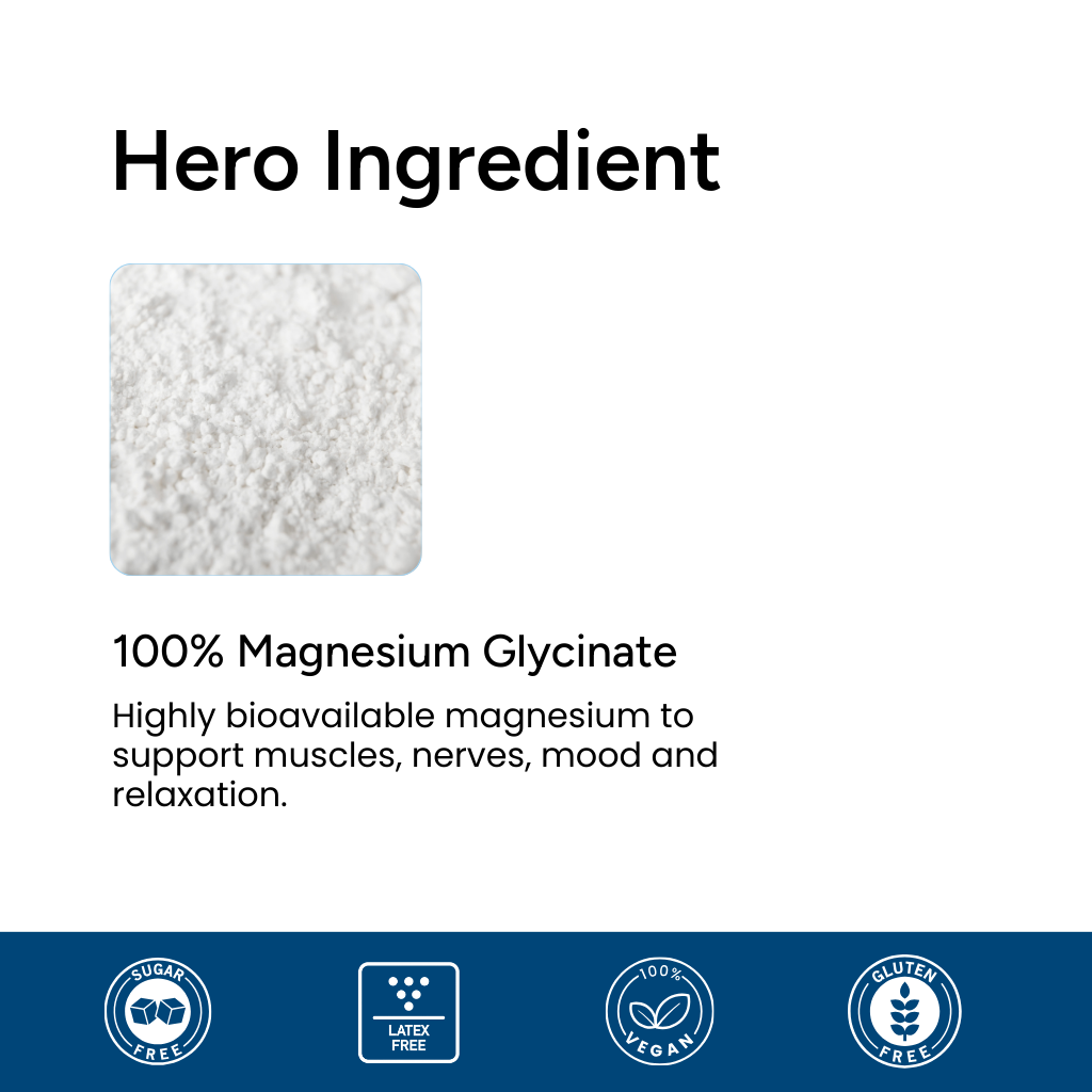The Patch Remedy Wellness Patches - Magnesium - 30 Patches