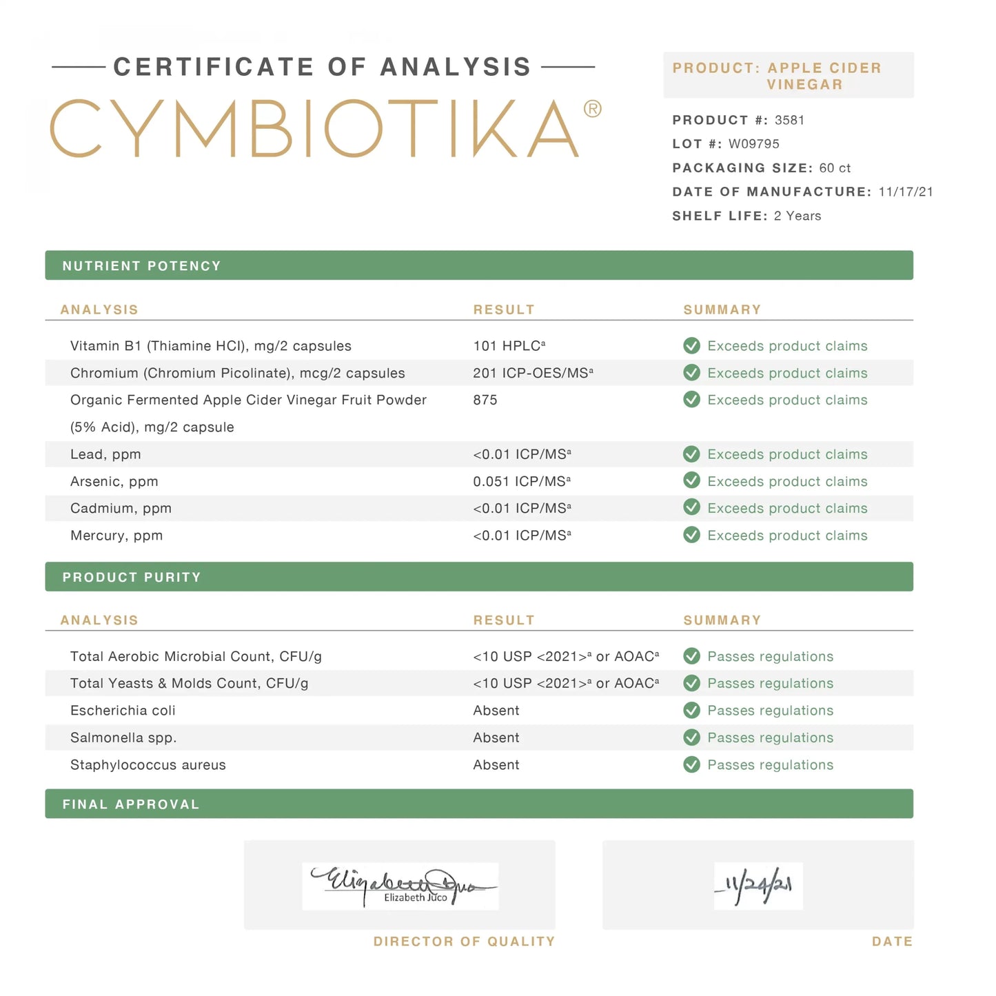 Cymbiotika Certificate of Analysis for Apple Cider Vinegar with nutrient potency and product purity details.