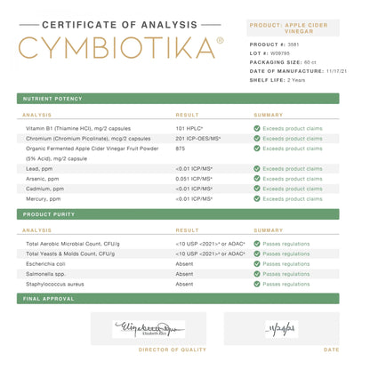 Cymbiotika Certificate of Analysis for Apple Cider Vinegar with nutrient potency and product purity details.