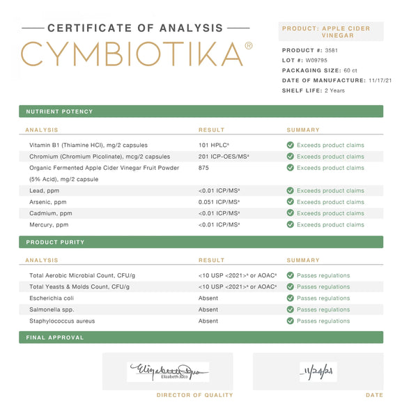 Cymbiotika Certificate of Analysis for Apple Cider Vinegar with nutrient potency and product purity details.