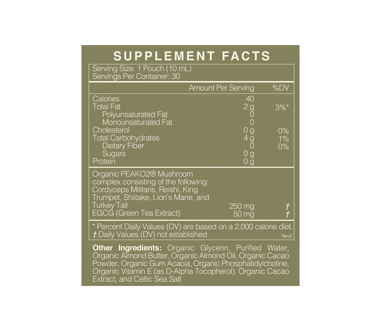 Supplement facts label of Cymbiotika organic longevity mushrooms on a green background
