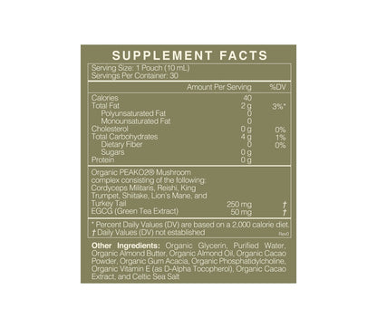 Supplement facts label of Cymbiotika organic longevity mushrooms on a green background