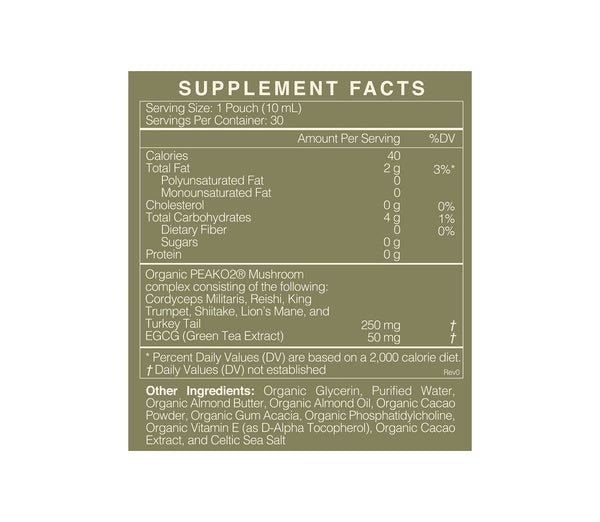 Supplement facts label of Cymbiotika organic longevity mushrooms on a green background