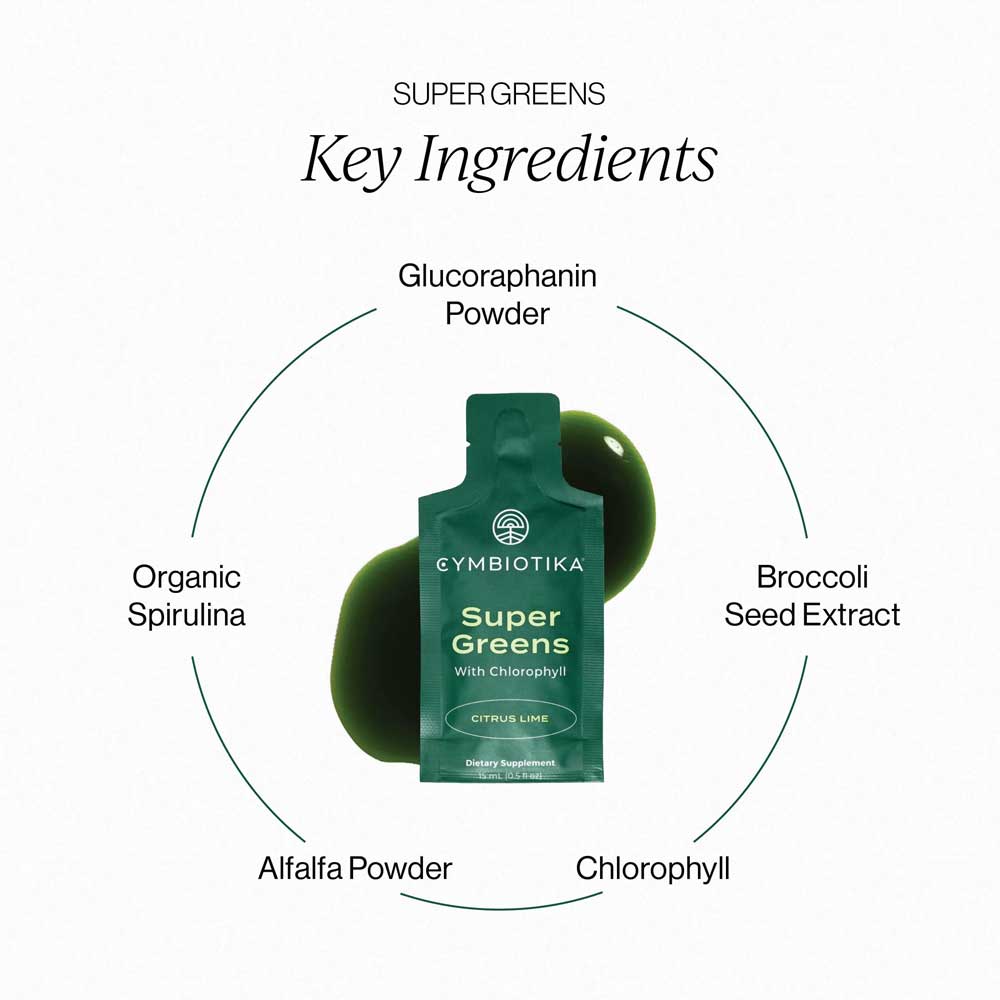 Cymbiotika Super Greens packaging with key ingredients listed on a white background