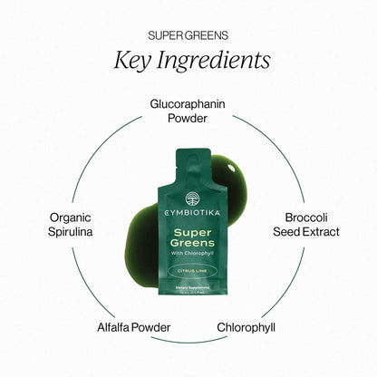Cymbiotika Super Greens packaging with key ingredients listed on a white background