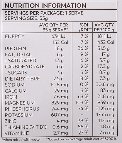 Hemp Foods Aus Organic Hemp Protein Shake Mixed Berry - 7 x 35g Sachet - L'Organic