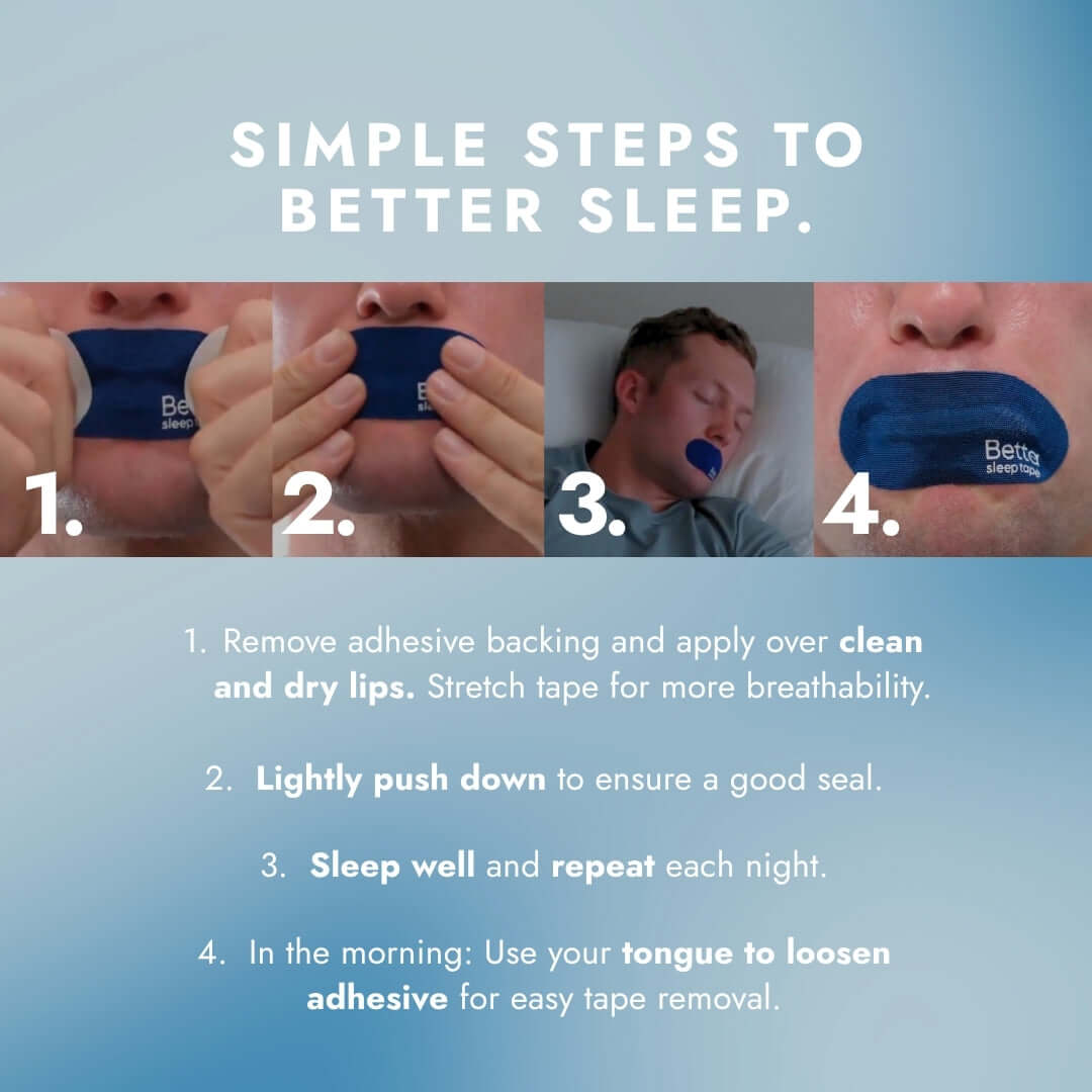 4 steps to use Betta Sleep Mouth tape