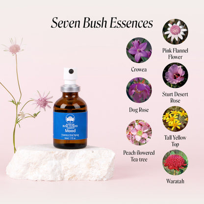 Australian Bush Flower Essences Oral Spray - Mood - 30ml