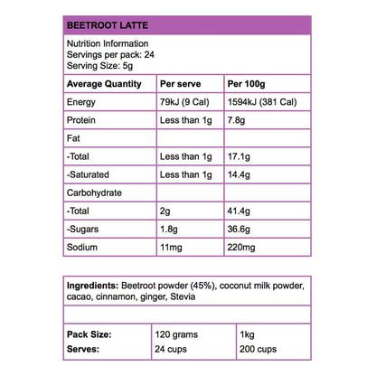 Jomeis Fine Foods Beetroot Latte - 120g