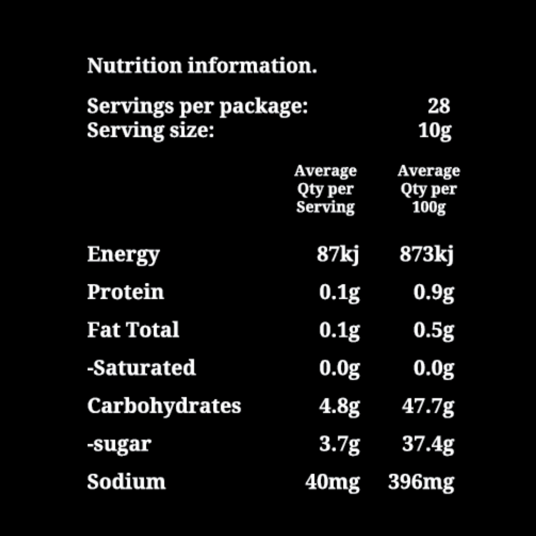 Spicy Mango Chutney, Nutrition Panel