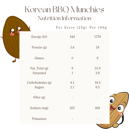 Mindful Foods Korean BBQ Munchies - Organic & Activated - 220g