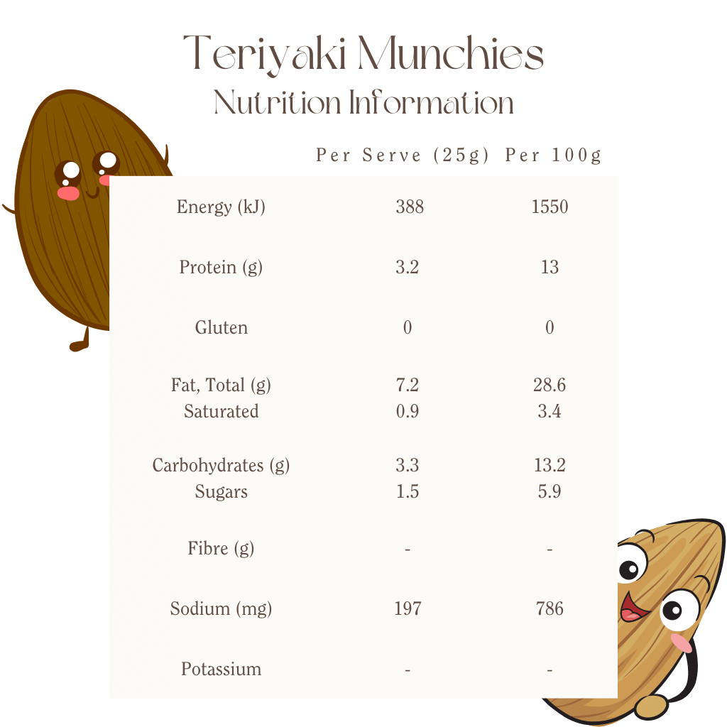 Mindful Foods Teriyaki Munchies - Organic & Activated