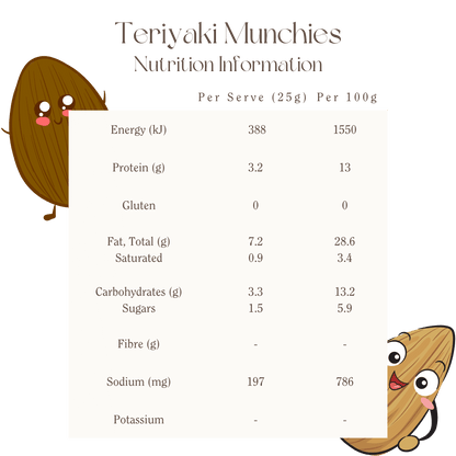 Mindful Foods Teriyaki Munchies - Organic & Activated