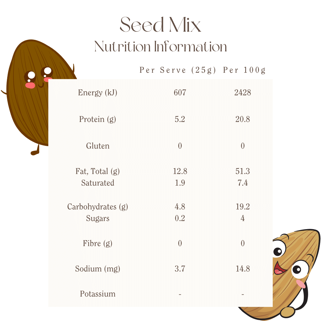Mindful Foods Seed Mix - Organic & Activated - 330g