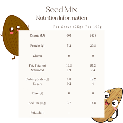 Mindful Foods Seed Mix - Organic & Activated - 330g