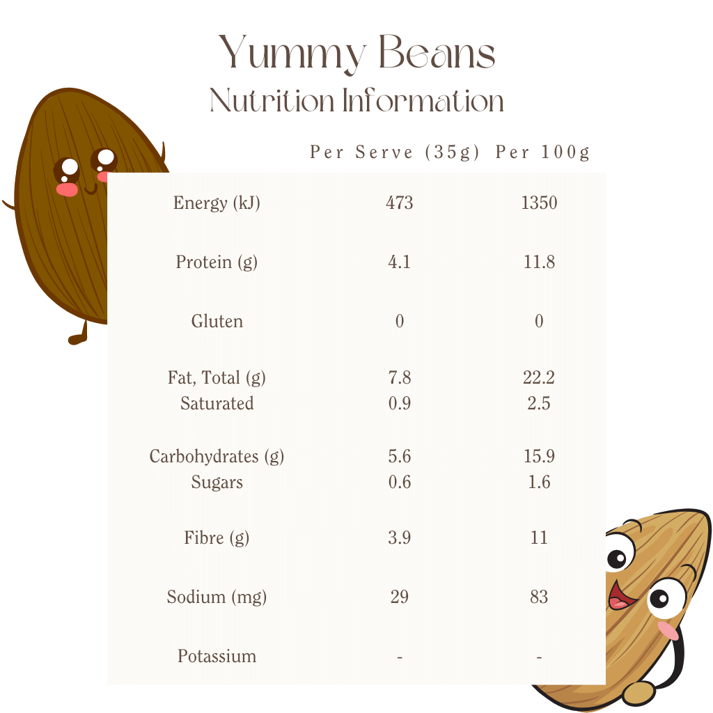 Mindful Foods Yummy Beans - Organic & Activated - 290g