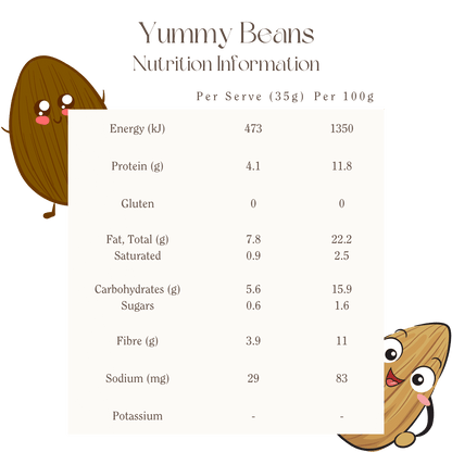 Mindful Foods Yummy Beans - Organic & Activated - 290g
