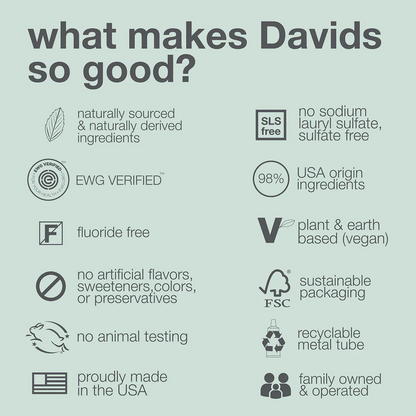 Davids premium toothpaste peppermint - 149g