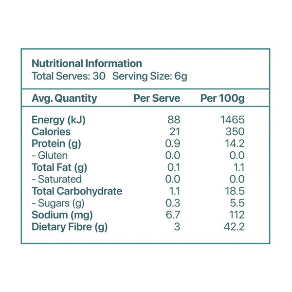 Nutritional information table for a Roogenic superfood gut restore with serving size and quantity details.