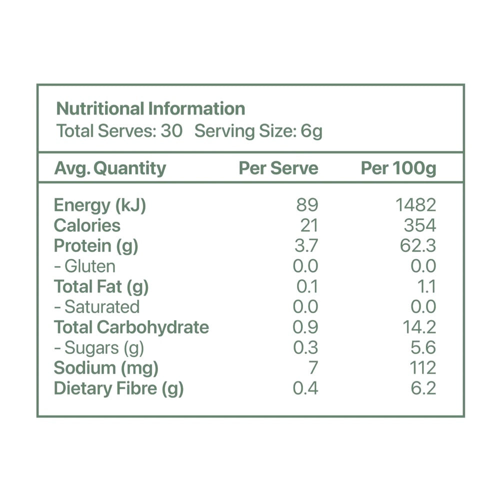 Nutritional information table for a Roogenic superfood inflammation on a white background