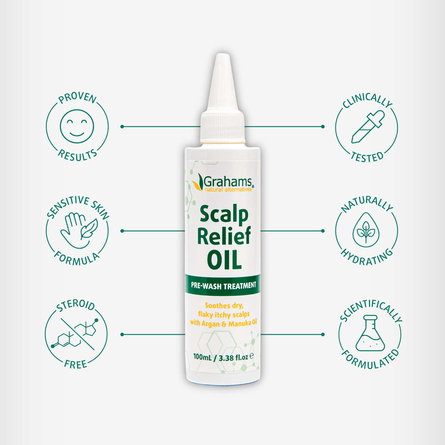 Grahams Natural Scalp Relief Oil - 100ml - L'Organic