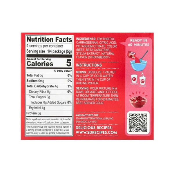 Nutrition facts label and ingredients list on a red background