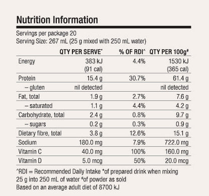 The beauty chef body wellness chocolate protein powder nutrition information label for a powdered drink mix package