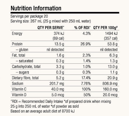The beauty chef body wellness vanilla protein powder Nutrition information label for a product package
