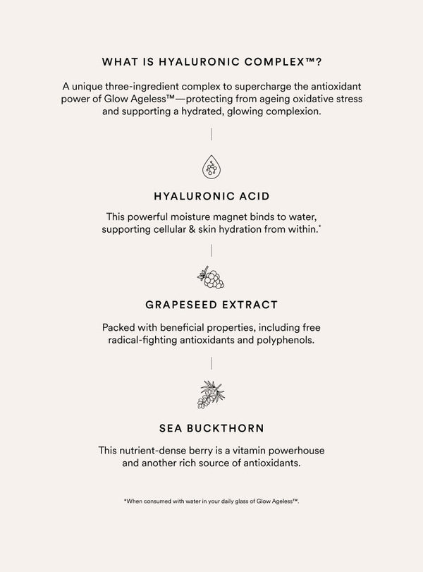 Explanation of hyaluronic complex with ingredients and their benefits on a white background.