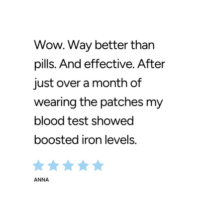 The Patch Remedy Wellness Patches - Iron - 30 Patches