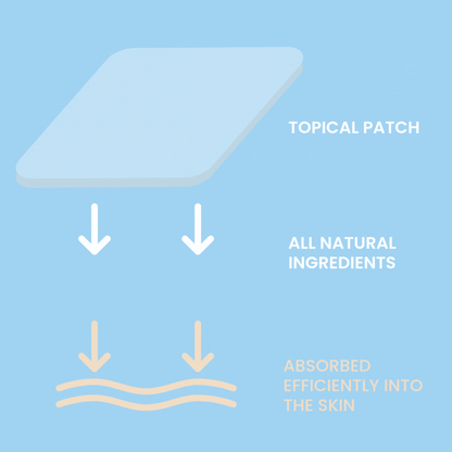 The Patch Remedy Wellness Patches - Focus - 30 Patches