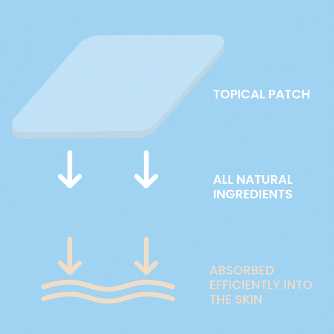 The Patch Remedy Wellness Patches - Menopause - 30 Patches