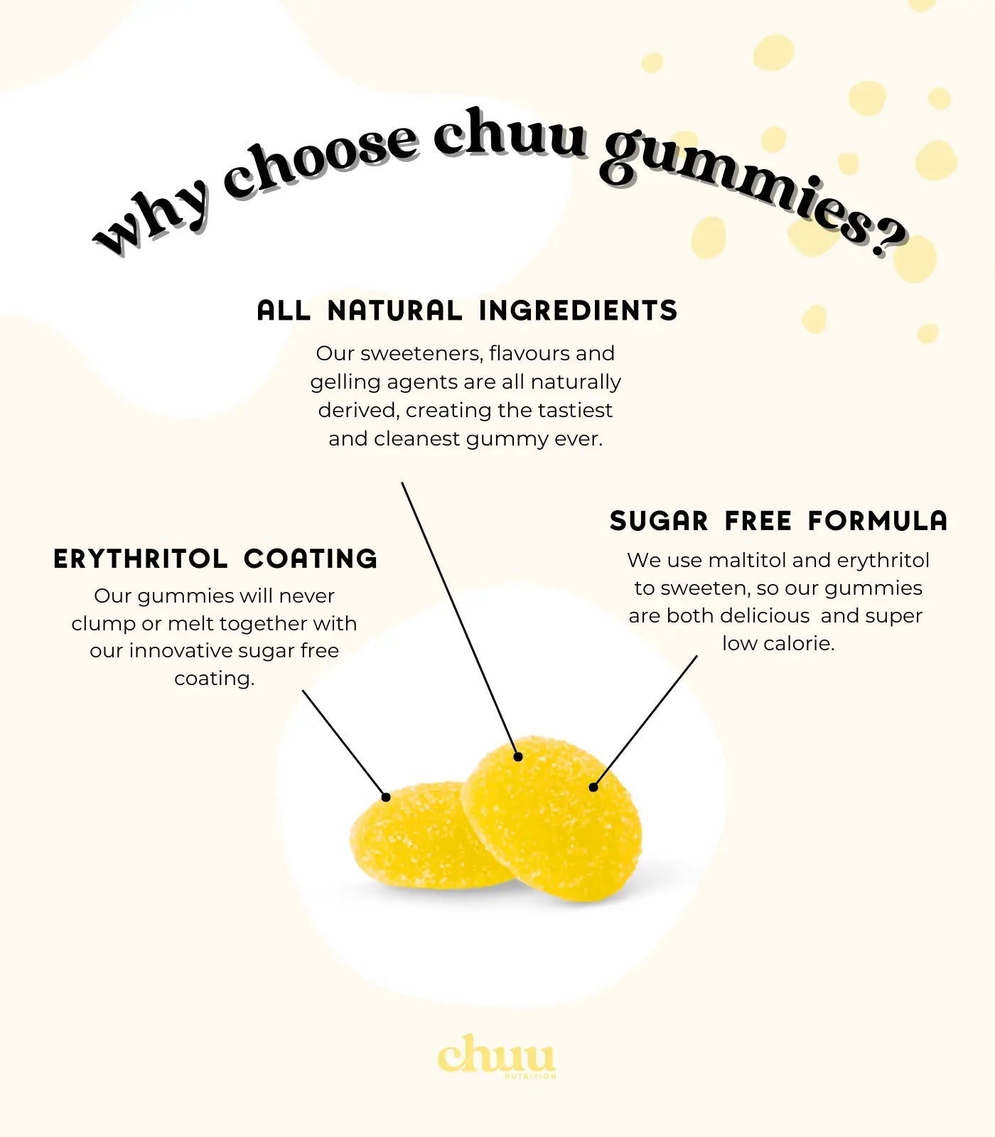 Chuu Nutrition Sugar Free Apple Cider Vinegar Gummies with the Mother - 60pcs