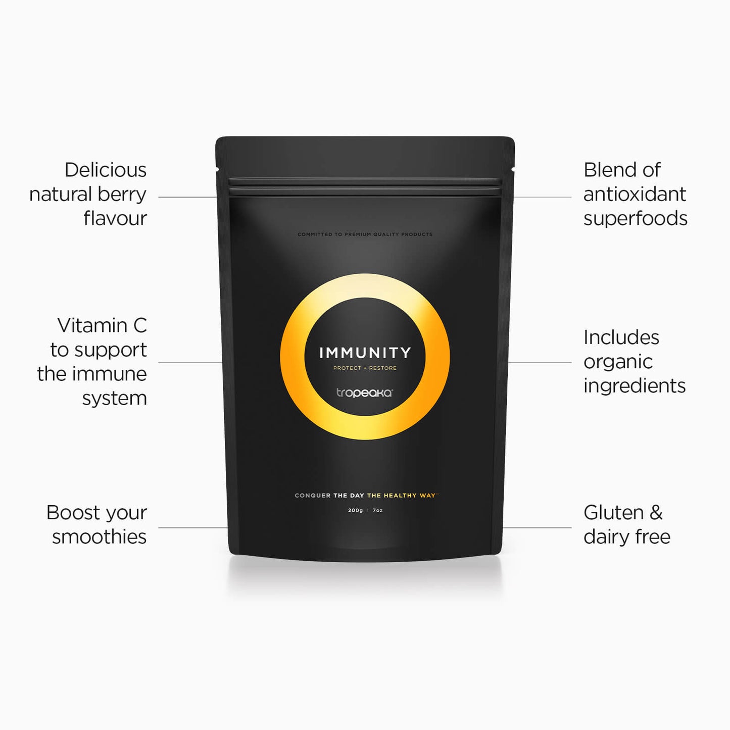 Tropeaka Immunity Protect & Restore Powder - 200g - L'Organic