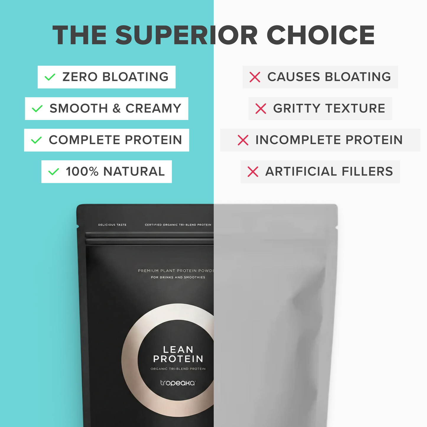 Tropeaka Lean Protein Powder Cookies & Cream - 500g - L'Organic