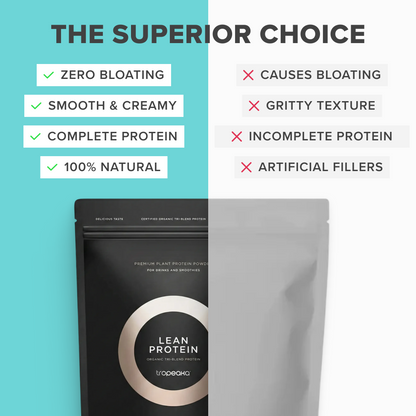 Tropeaka Lean Protein Powder Cookies & Cream - 500g - L'Organic