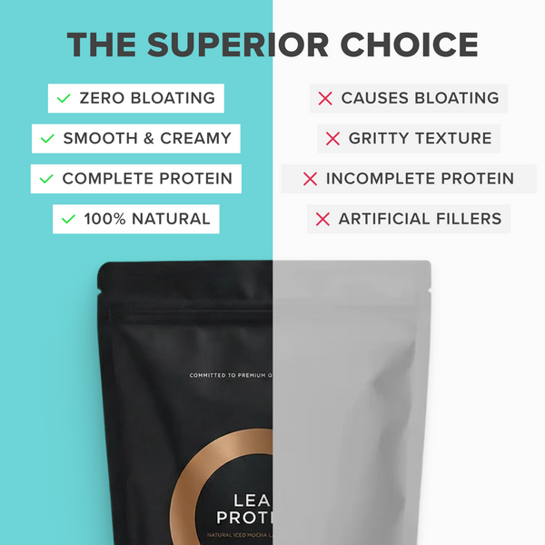 Tropeaka Lean Protein Powder - Iced Mocha Latte - L'Organic