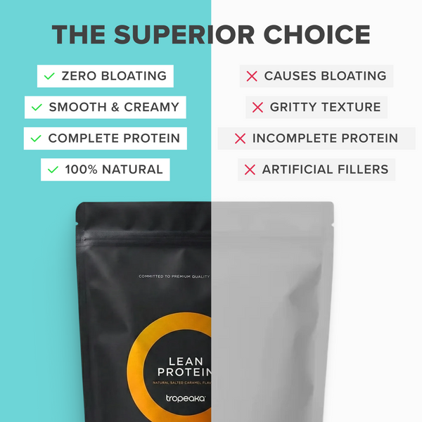 Tropeaka Lean Protein Powder - Salted Caramel - L'Organic