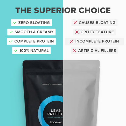 Tropeaka Lean Protein Powder - Vanilla - L'Organic