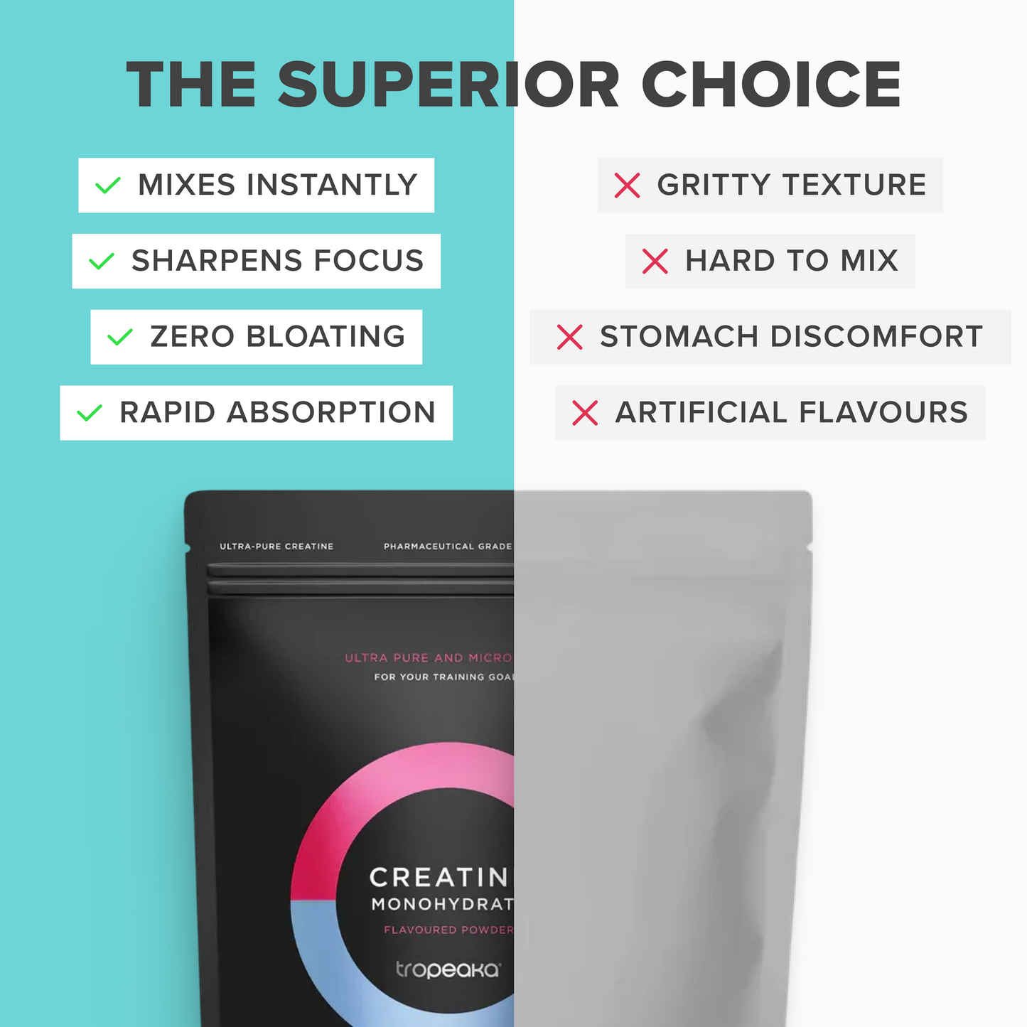Tropeaka Creatine Monohydrate Mixed Berry - 200g - L'Organic