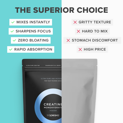 Tropeaka Creatine Monohydrate Unflavoured - 201g - L'Organic